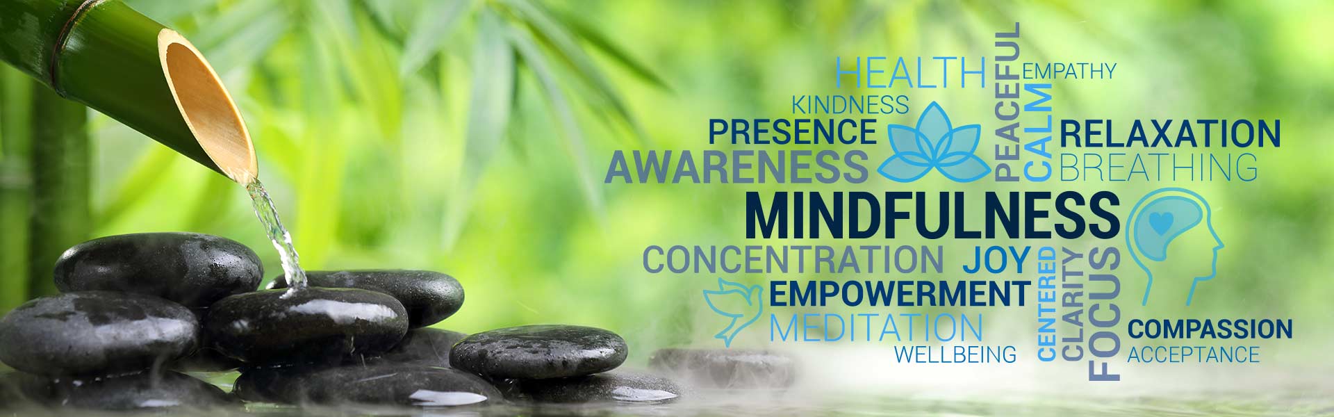 Word cloud content: mindfulness, concentration, joy, empowerment, meditation, wellbeing, centered, clarity, focus, compassion, acceptance, health, kindness, presence, awareness, peaceful, calm, empathy, relaxation, breathing